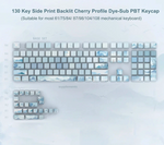 Black Coral Sea Keycaps