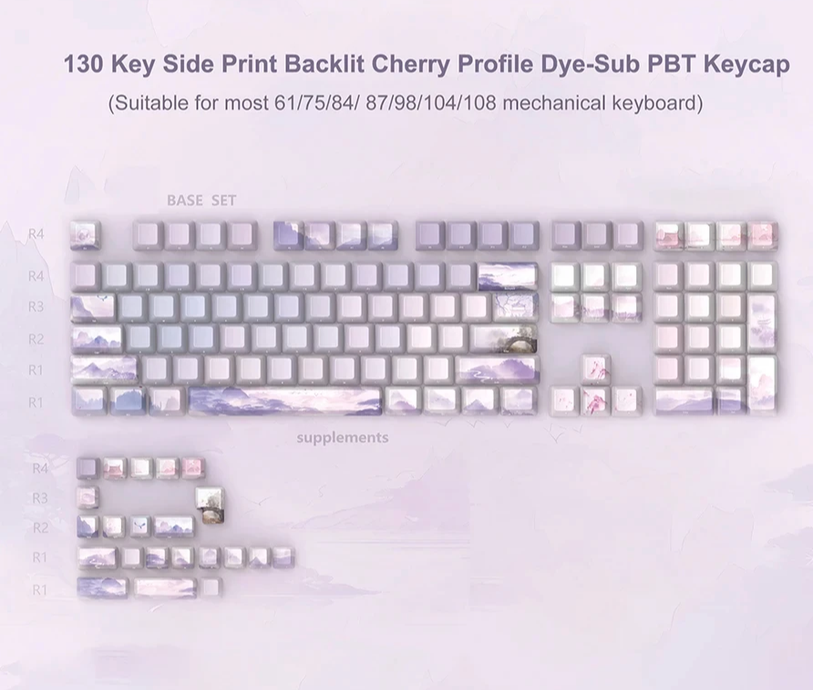 Black Coral Sea Keycaps