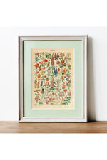 Botanical Vintage Canvas Poster