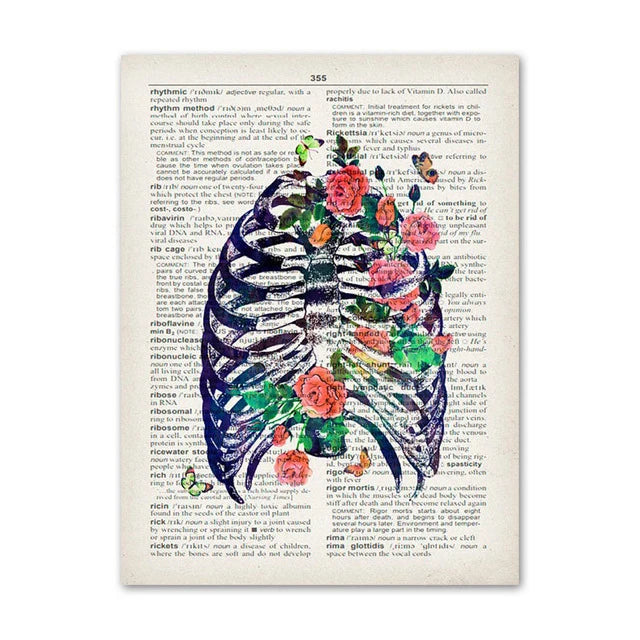 Organ Anatomy Canvas Poster