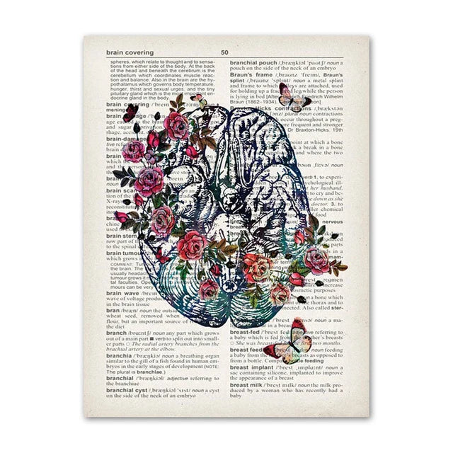 Organ Anatomy Canvas Poster