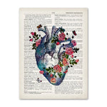 Organ Anatomy Canvas Poster