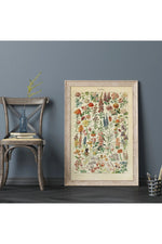 Botanical Vintage Canvas Poster