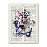 Organ Anatomy Canvas Poster