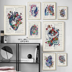 Organ Anatomy Canvas Poster