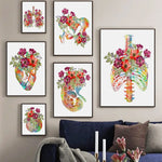 Anatomy Flower Canvas Poster