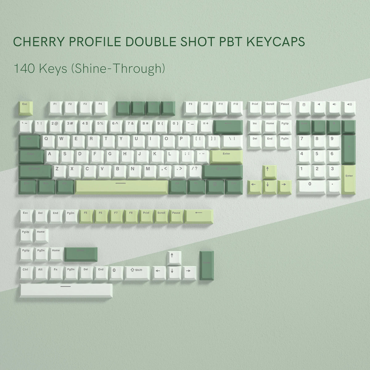 Green White Backlit Keycaps