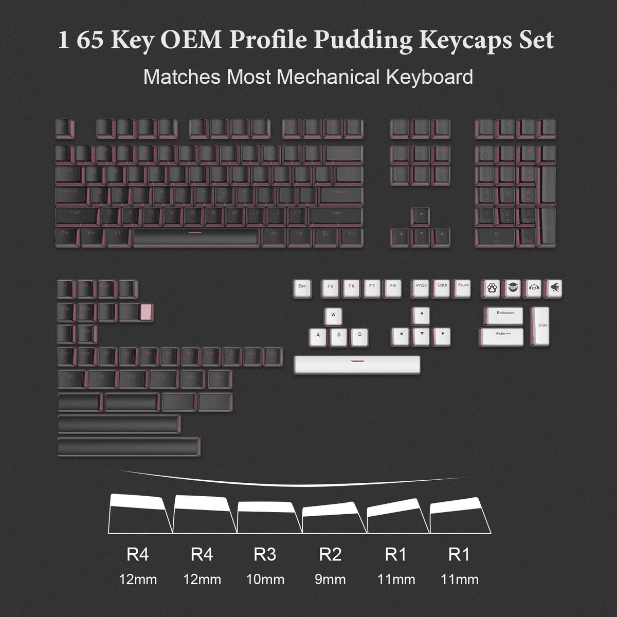 Backlit Pudding Keycaps