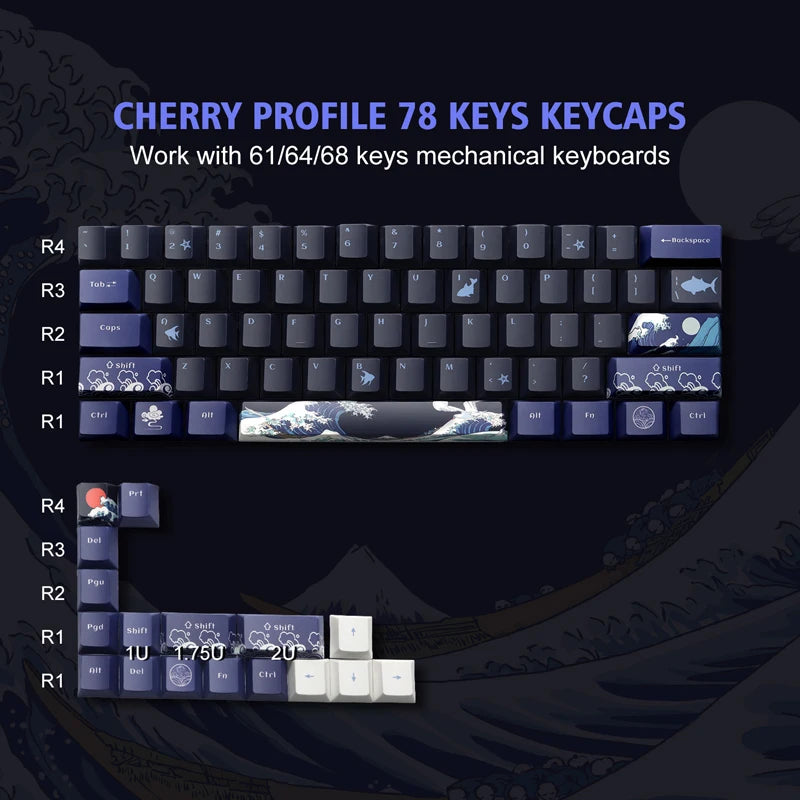 Black Coral Sea Keycaps