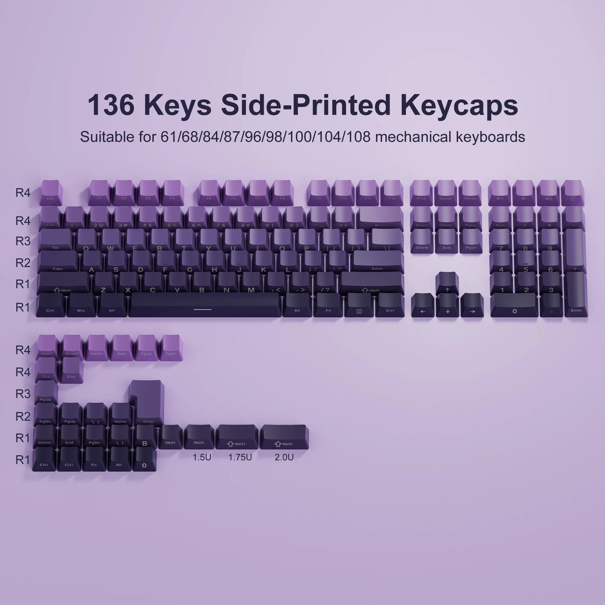 Gradient Purple Shine Keycaps