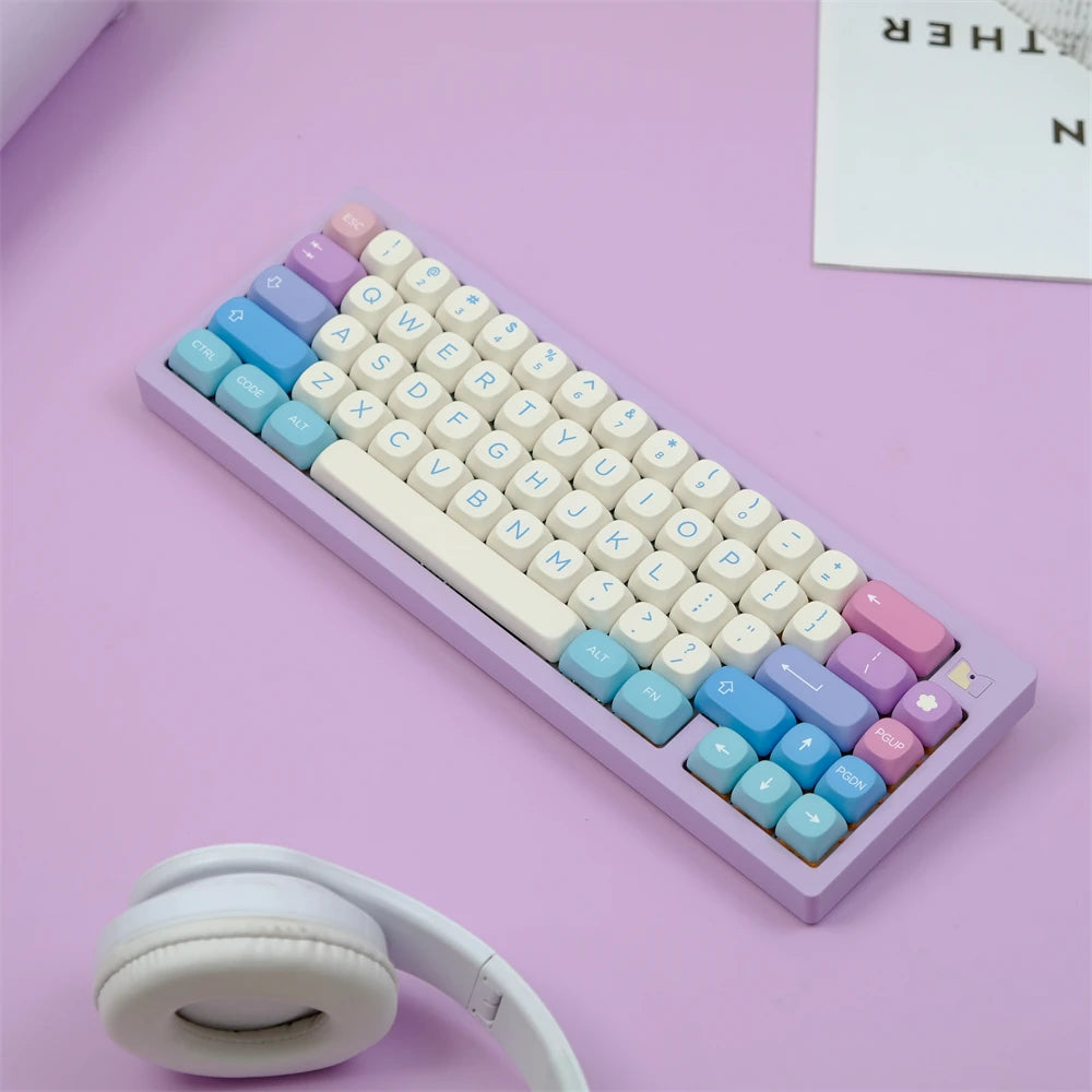 Fairy Tale Keycaps