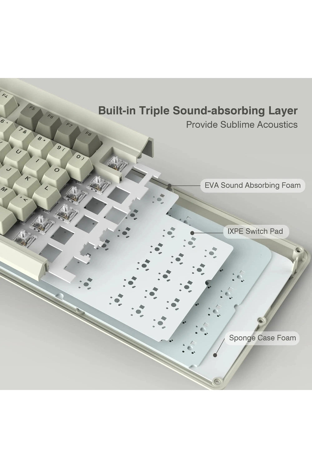 Vintage Mechanical Keyboard