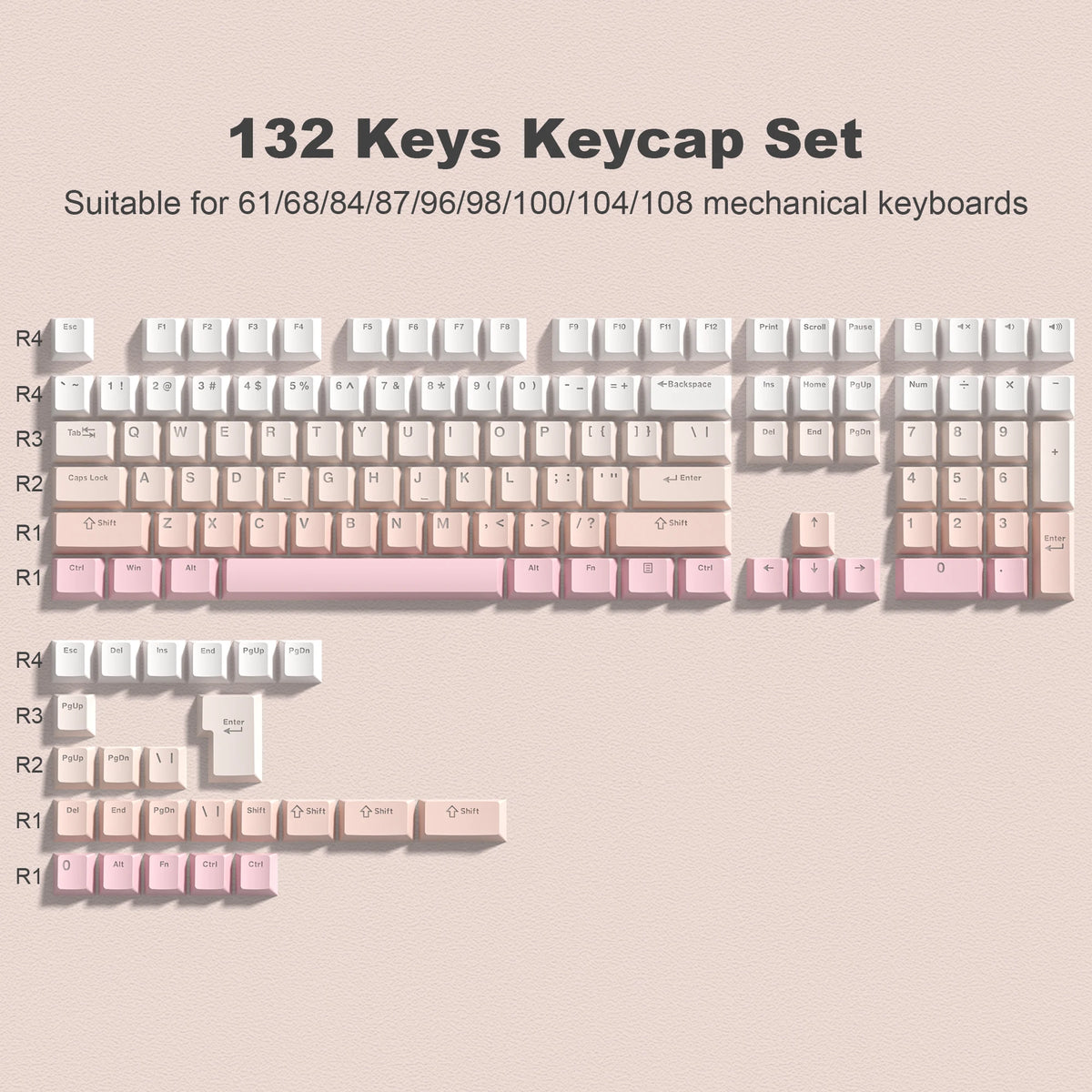 Pink Gamer Keycaps