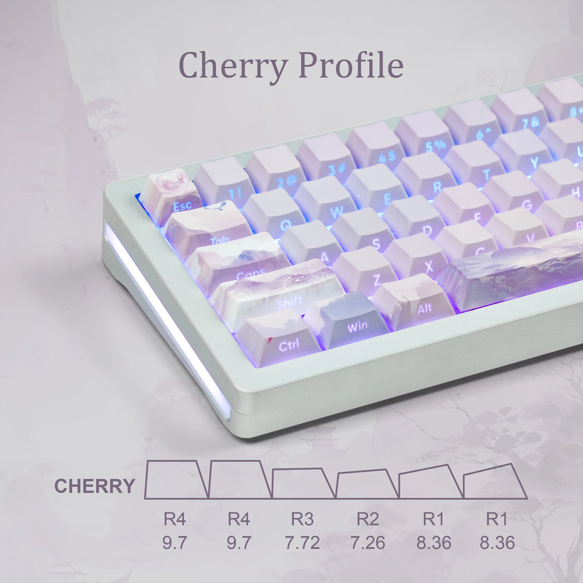 Sakura Purple Backlit Keycaps