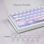 Sakura Purple Backlit Keycaps