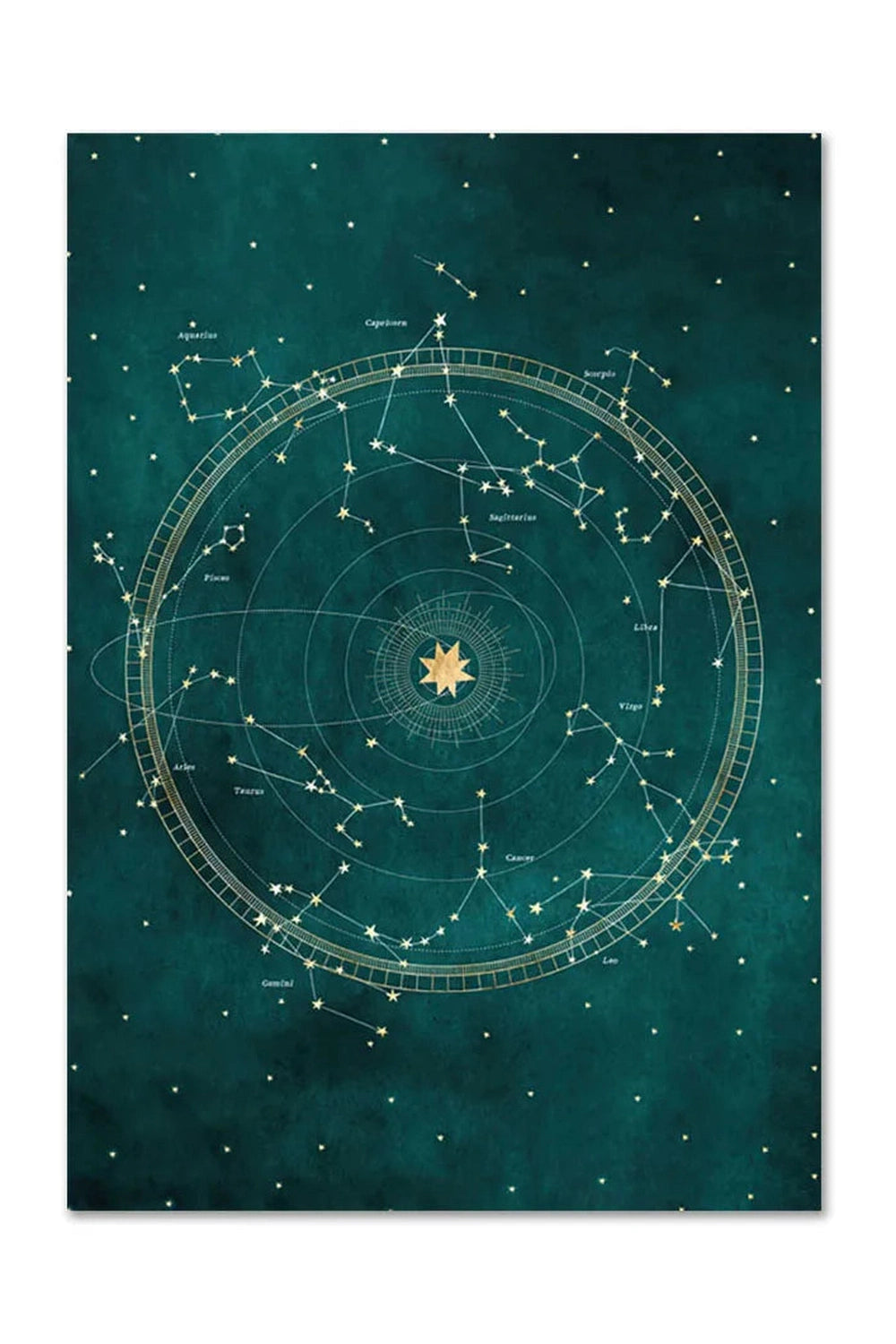 Northern Lights Canvas Poster