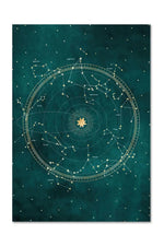 Northern Lights Canvas Poster