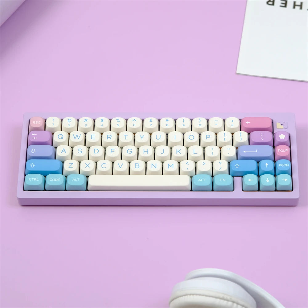 Fairy Tale Keycaps