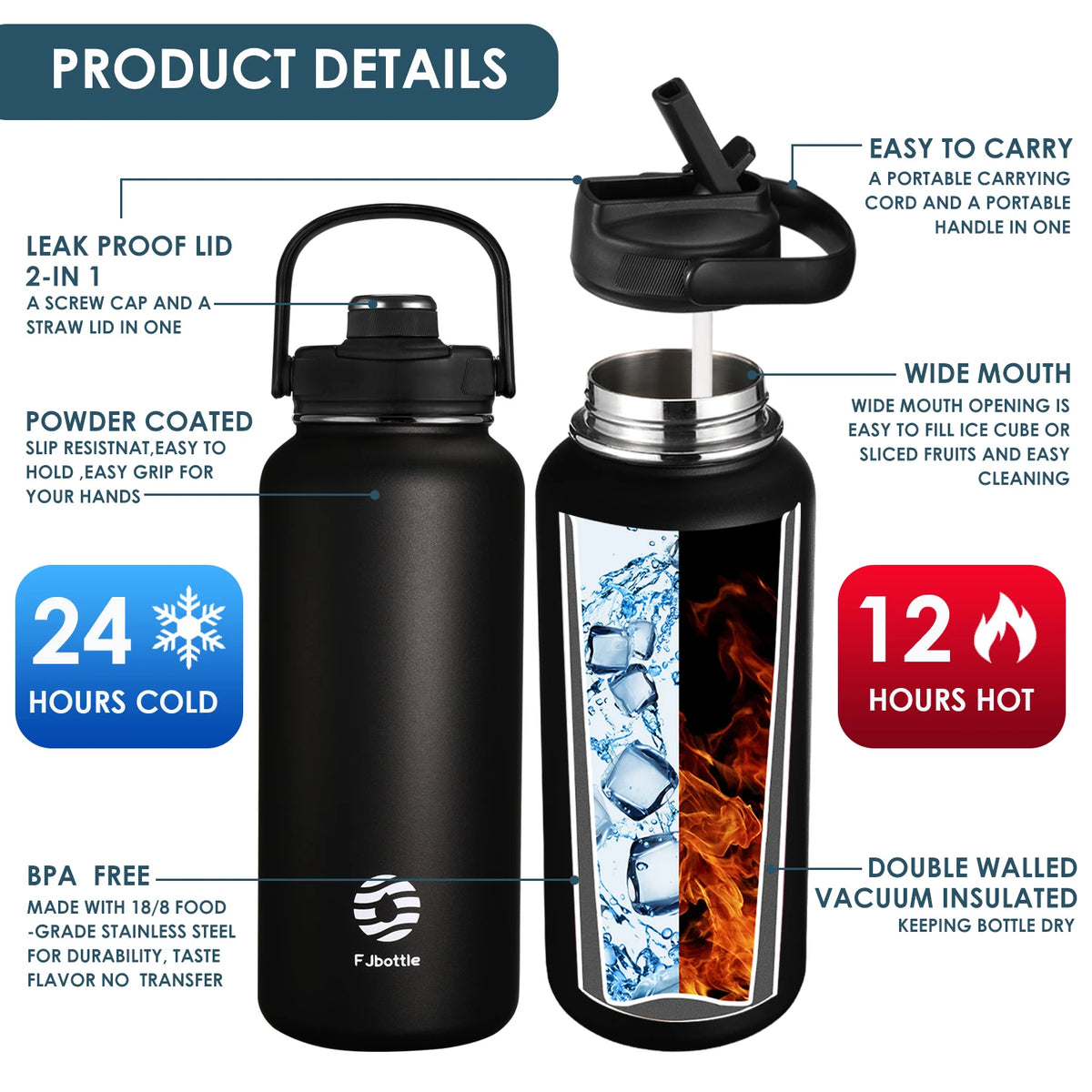 Midnight Adventure Thermos Bottle