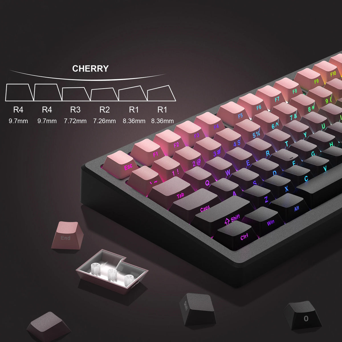 Black Berry Profile Keycaps