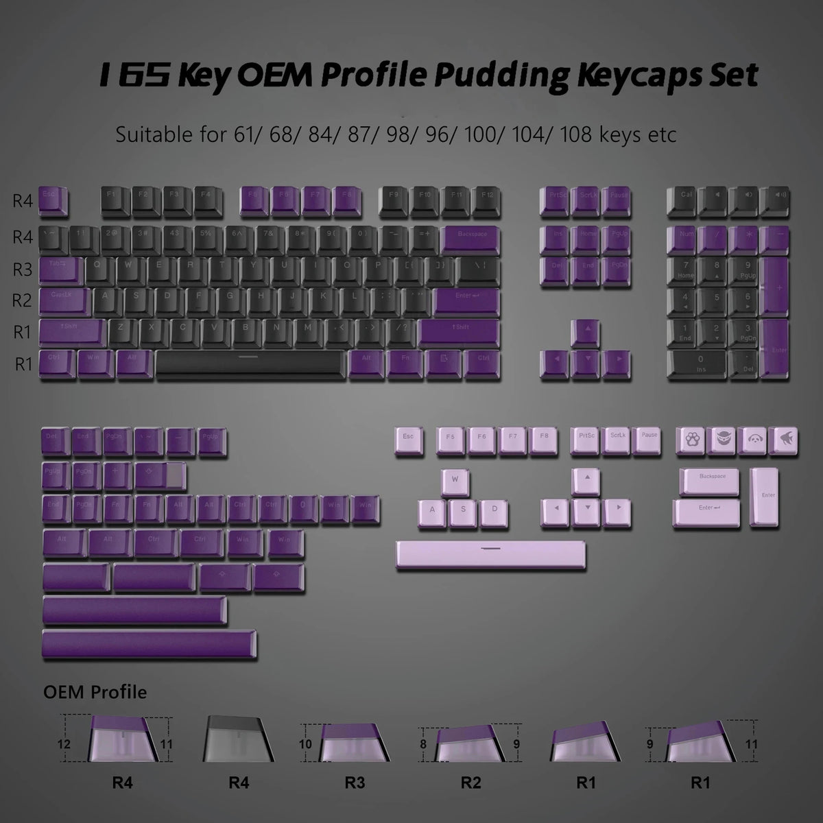 Blue Pudding PBT Keyset