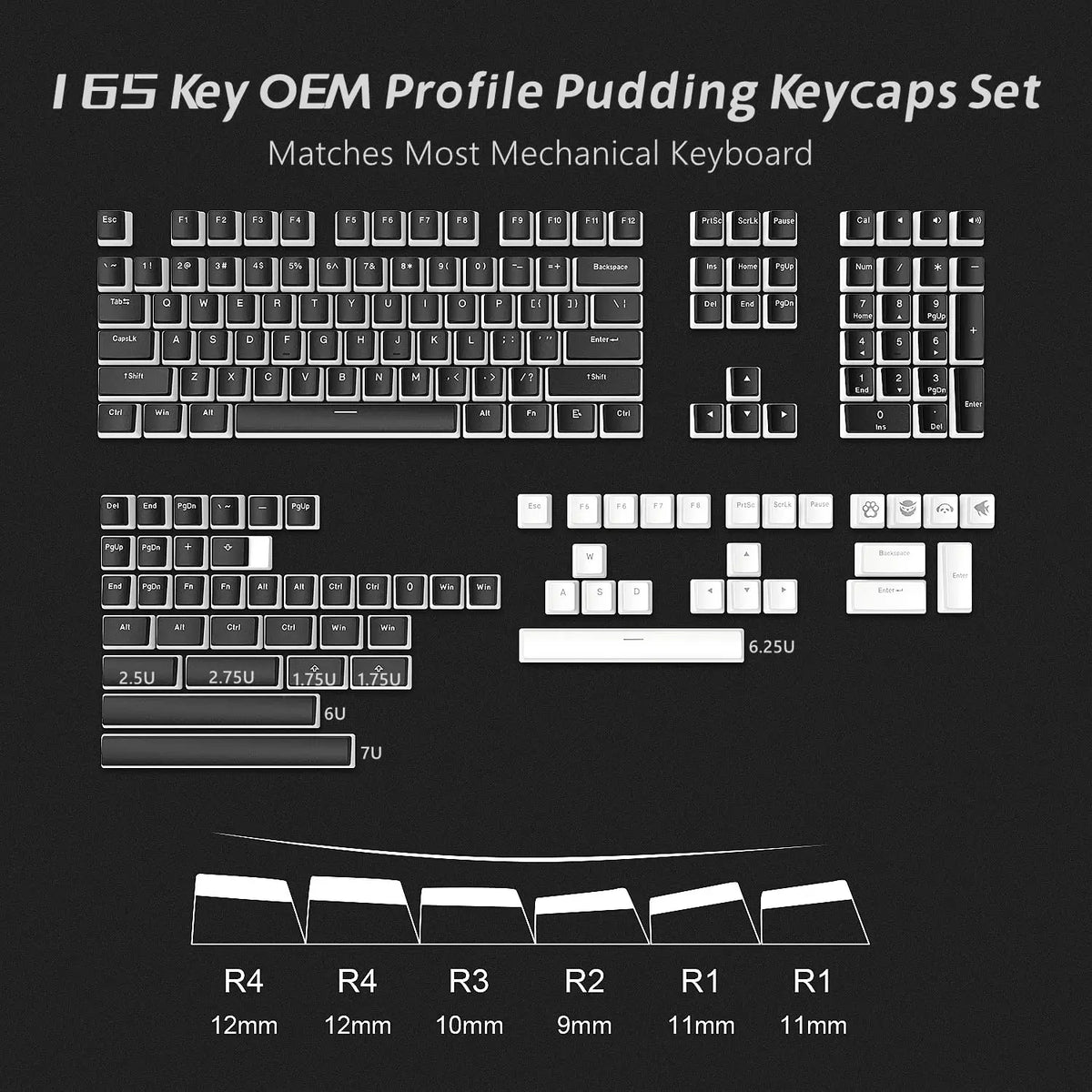 Backlit Pudding Keycaps