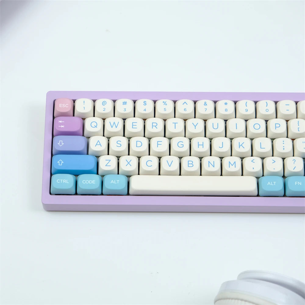 Fairy Tale Keycaps