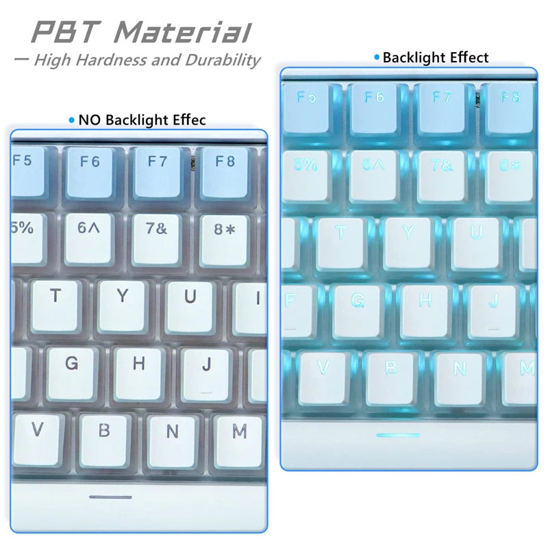 Blue Pudding PBT-Tastensatz