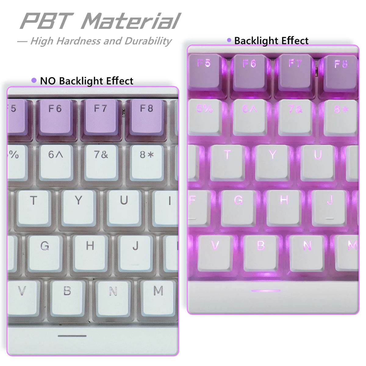 Backlit Pudding Keycaps