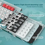 Display Gamer Keyboard