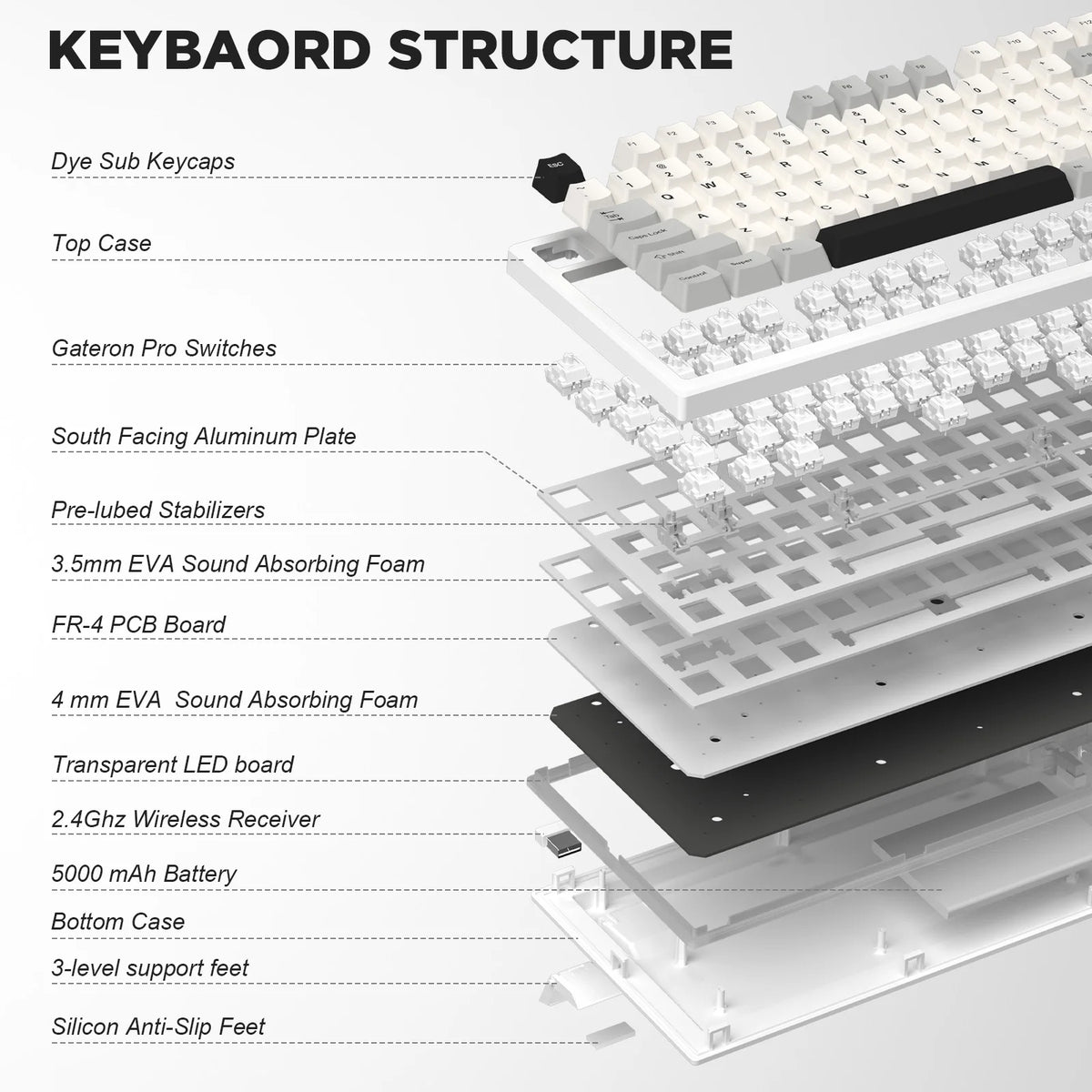 Gaming Mechanical Pro Keyboard