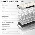 Gaming Mechanical Pro Keyboard