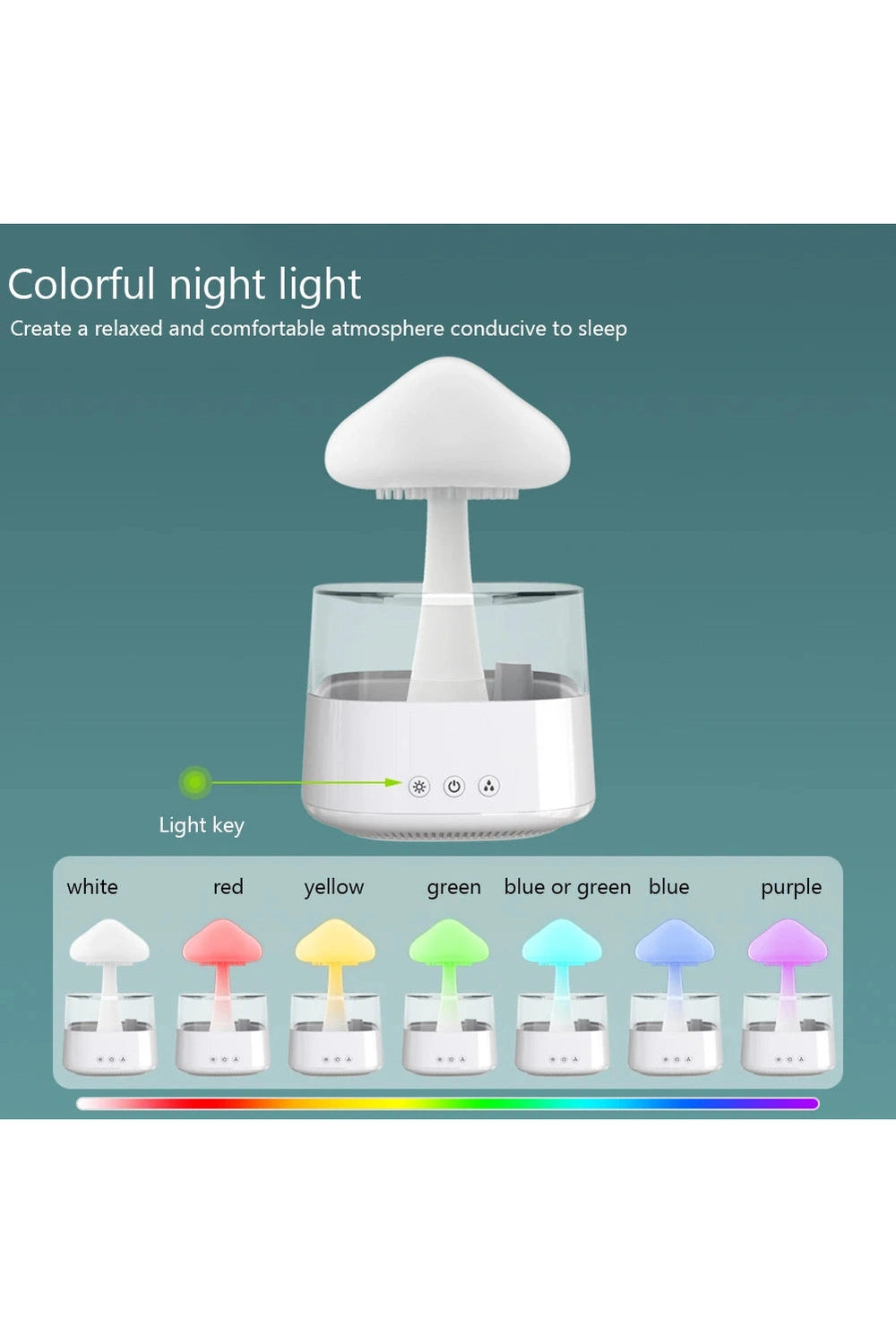 Aromatherapy Mushroom Night Humidifier