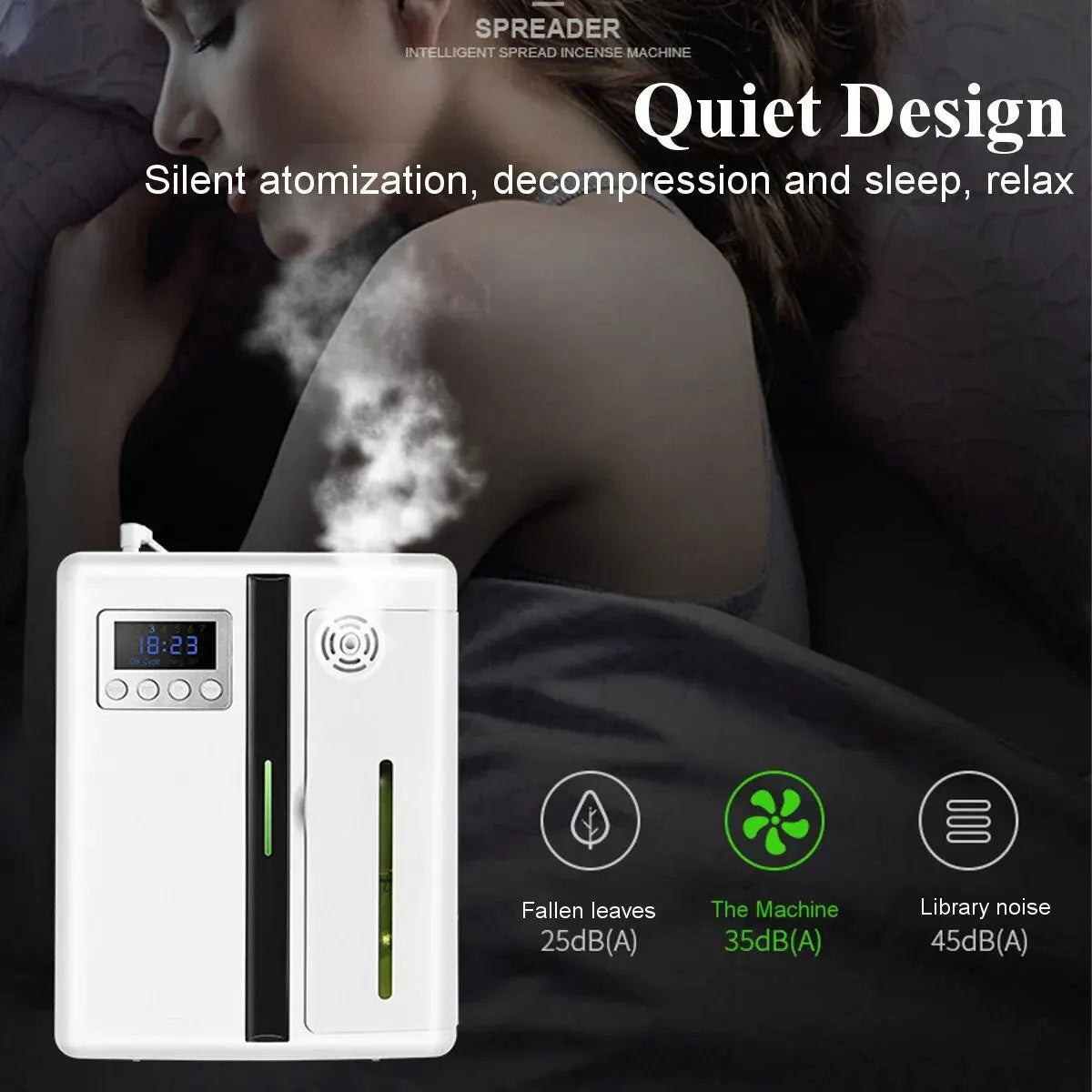 Smart Aroma Wall Diffuser