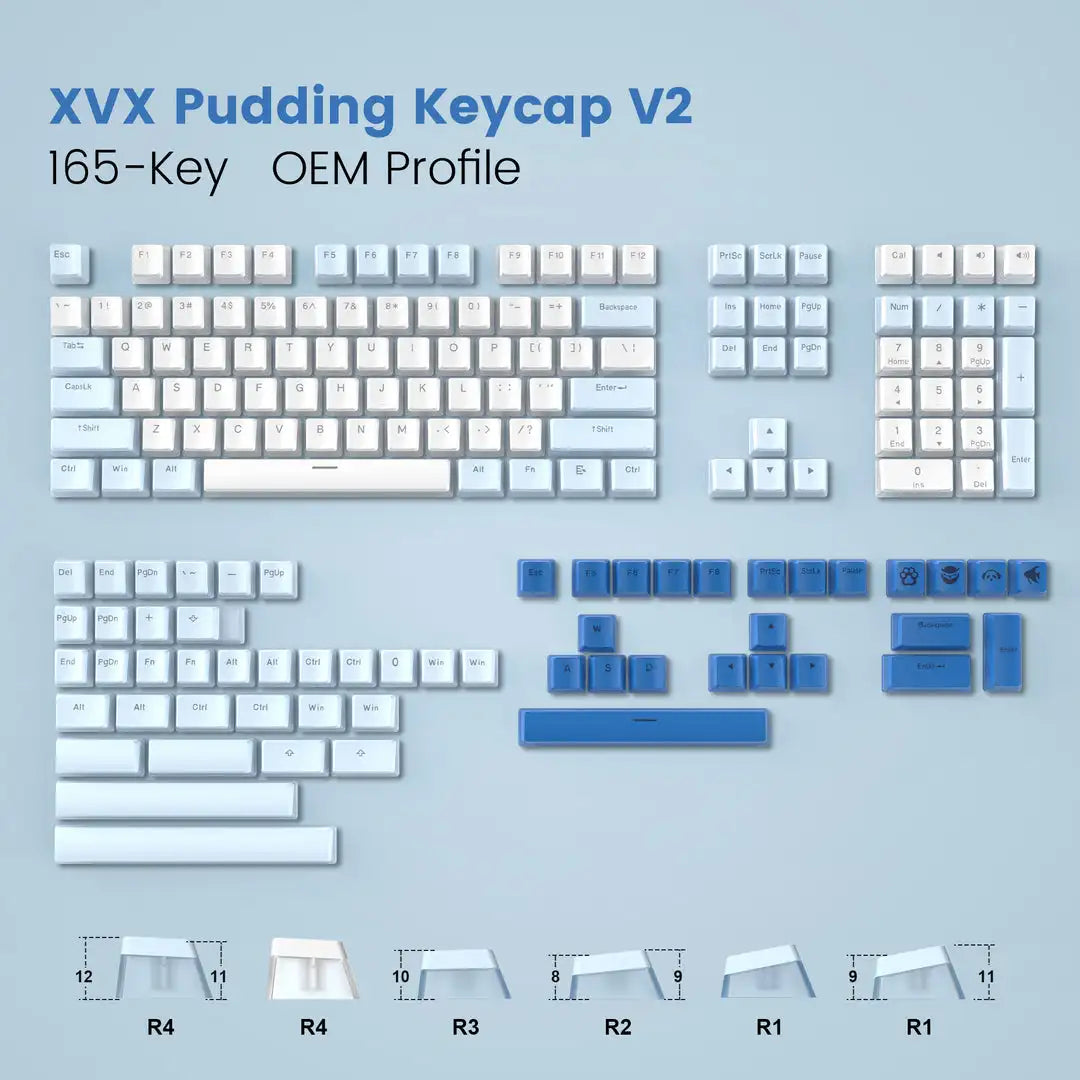 Blue Pudding PBT Keyset