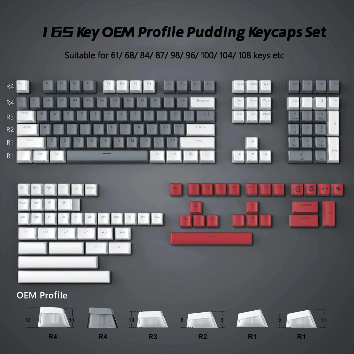 Blue Pudding PBT Keyset