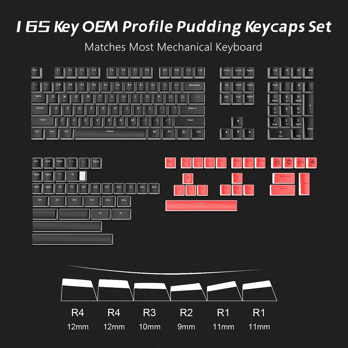 Backlit Pudding Keycaps