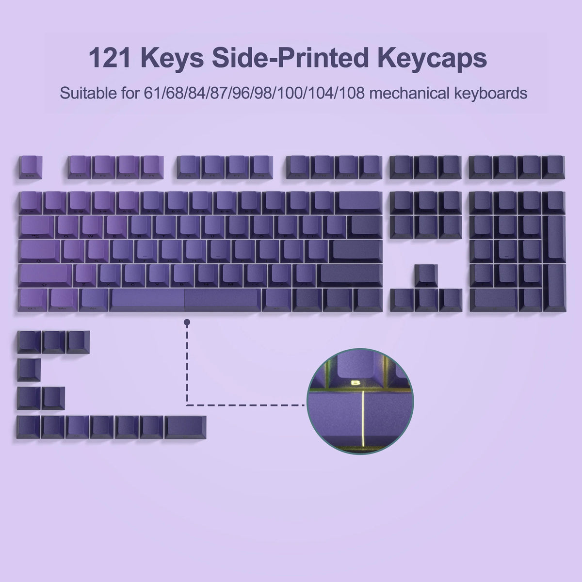 Gradient Green Backlit Keycaps