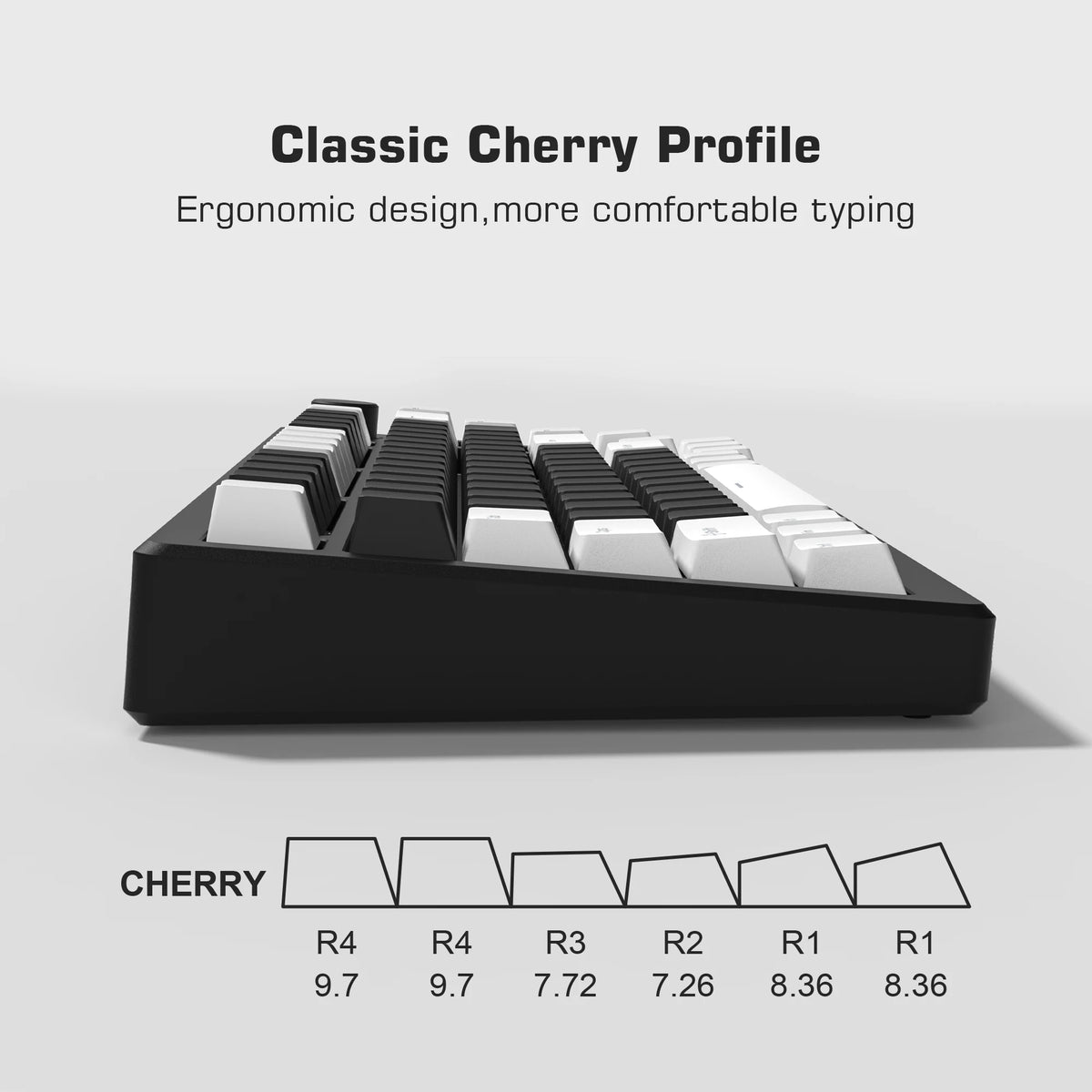 Cherry Backlit Keycaps