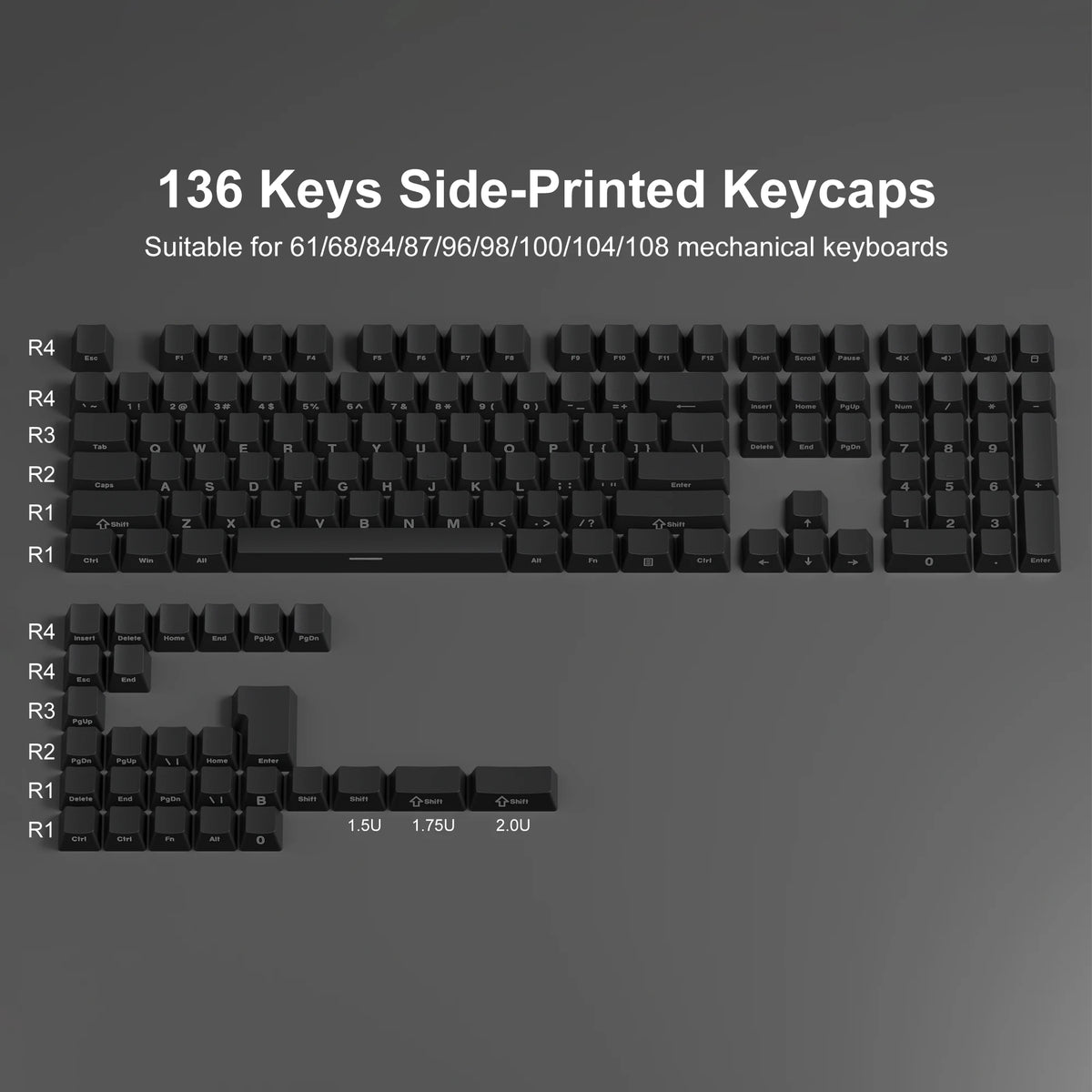 Polar Day Shine Keycaps