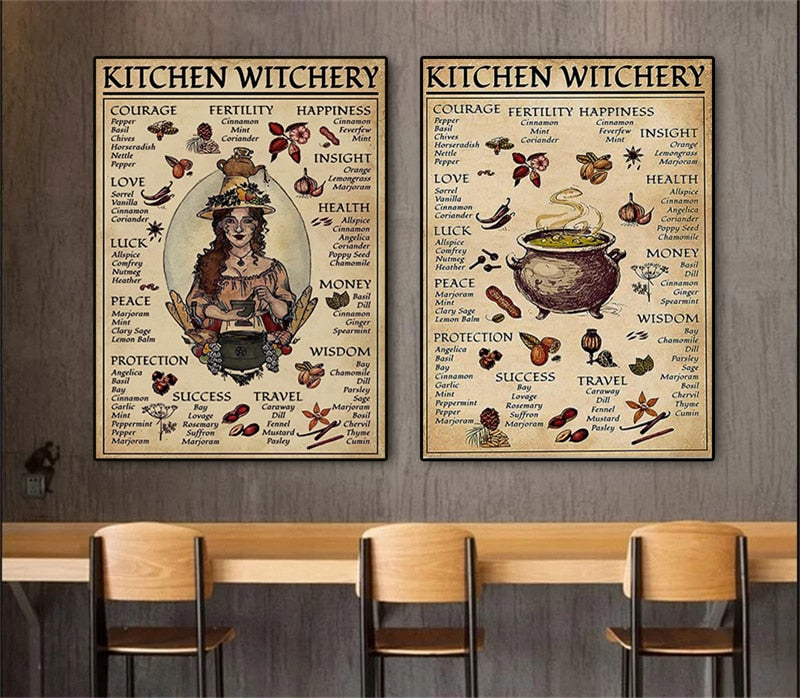 Culinary Inspired Kitchen Art Poster