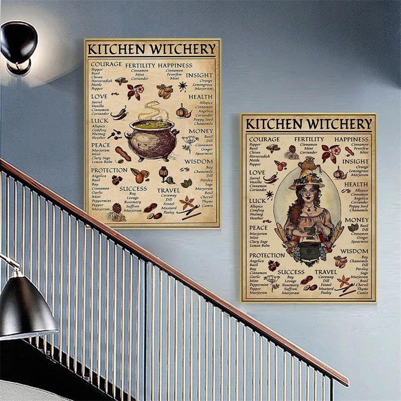 Retro Witch Kitchen Poster