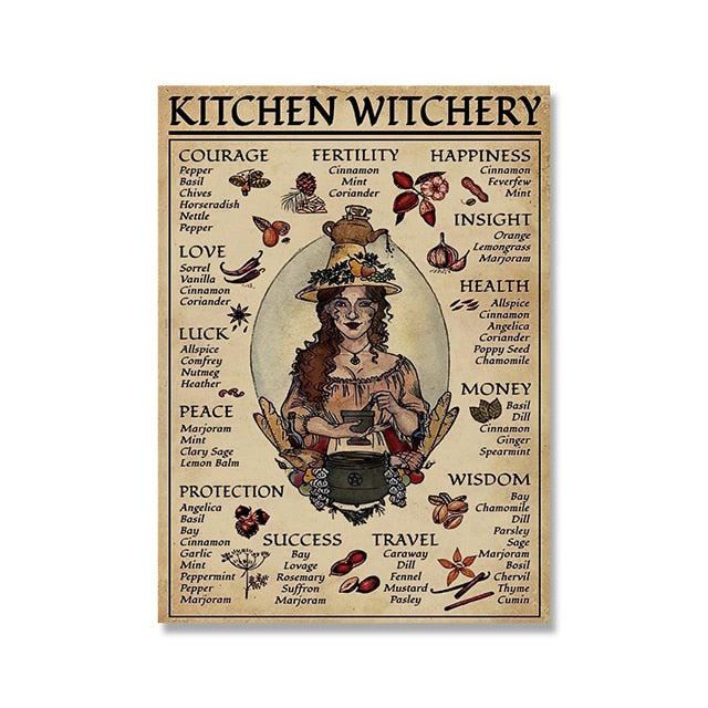 Culinary Inspired Kitchen Art Poster