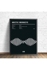 Arctic Monkeys Band Poster