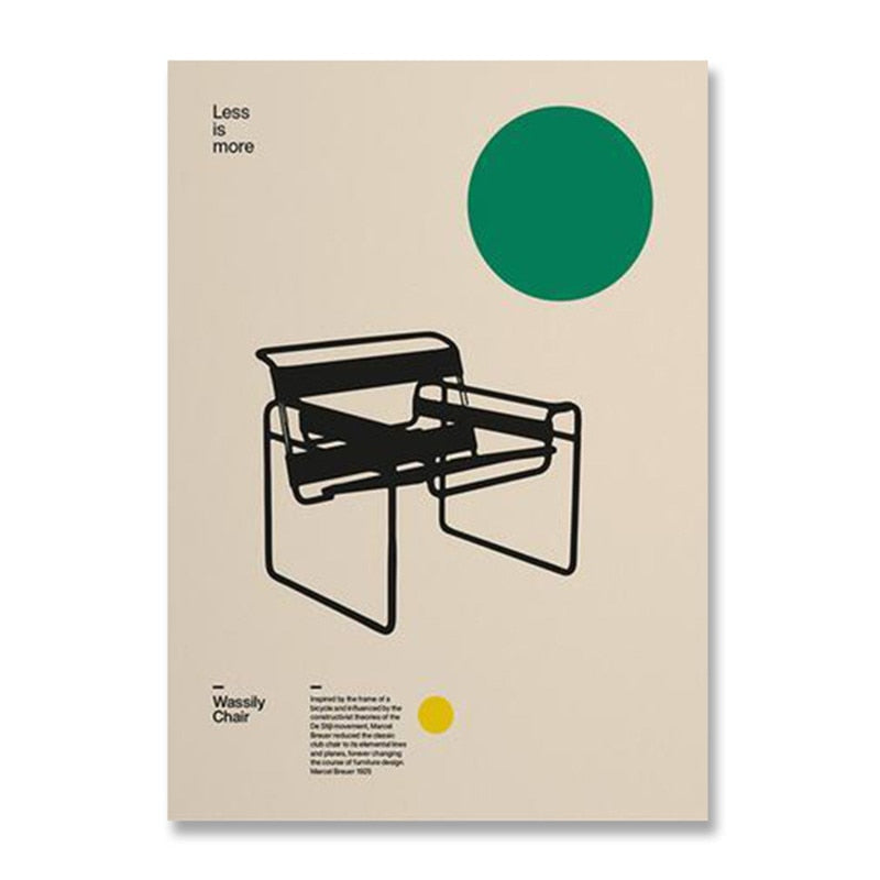 Bauhaus Series Canvas Posters