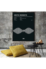 Arctic Monkeys Band Poster