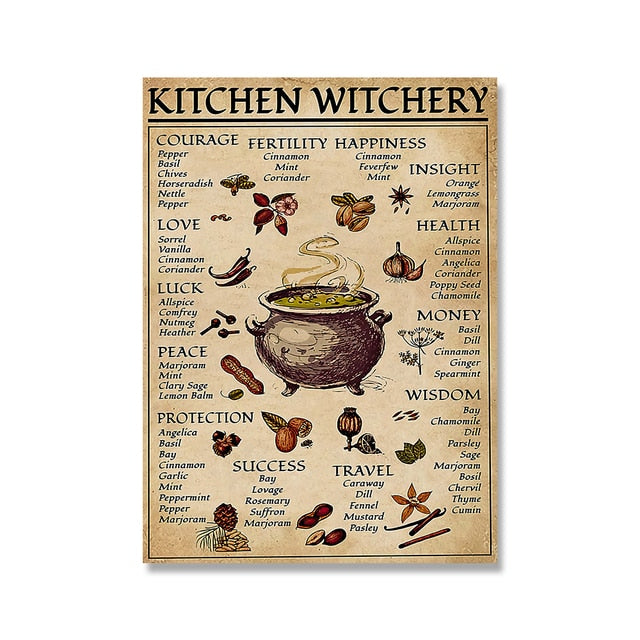 Culinary Inspired Kitchen Art Poster