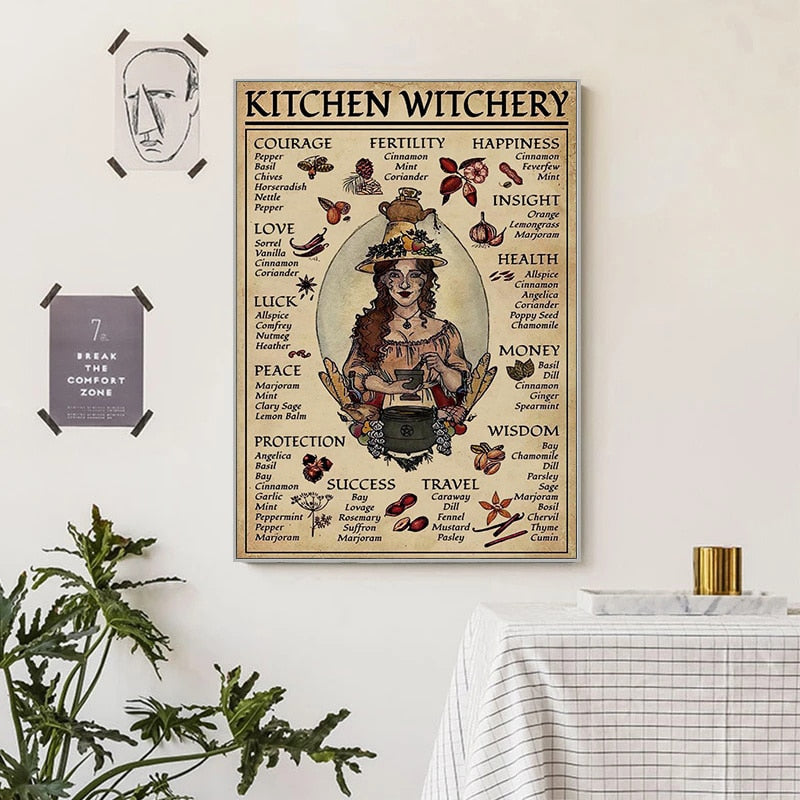 Retro Witch Kitchen Poster