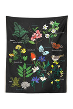 Dark Botanical Wall Tapestry