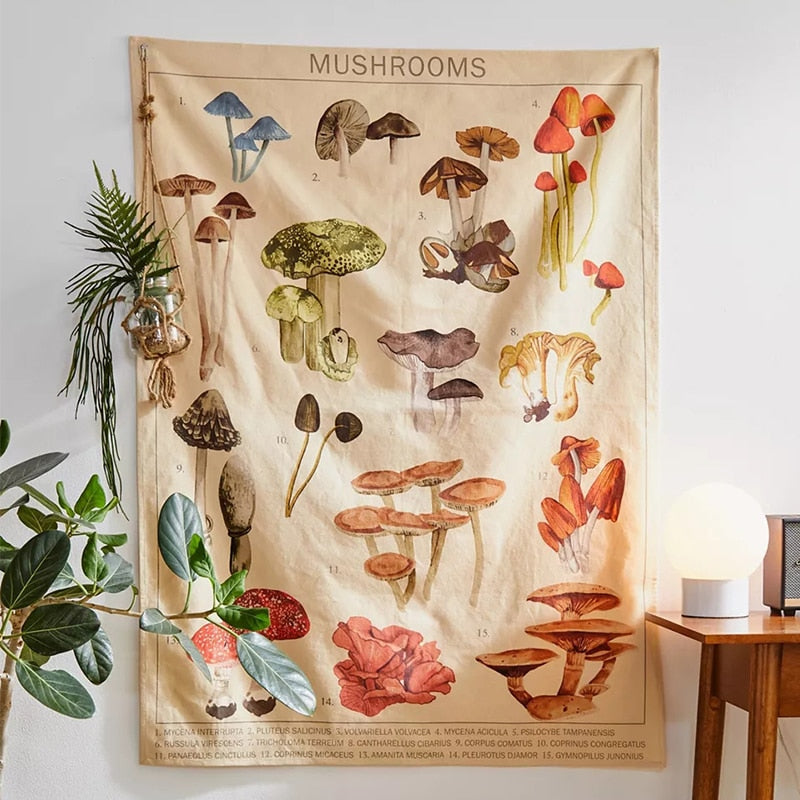 Enchanted Mushroom Map Tapestry